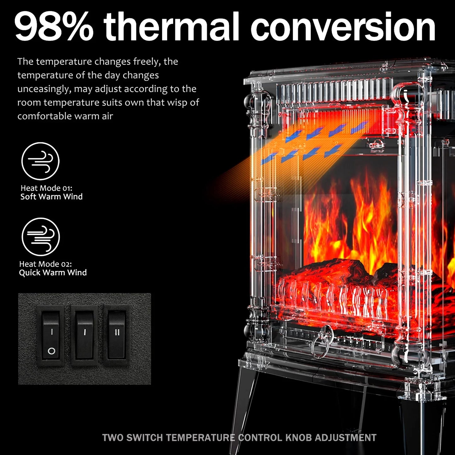 Baokaler 1500W Electric Fireplace Heater, 1300 sq ft Infrared Electric Fireplace with Realistic 3D Flame Effect, Electric Heater with Overheat Protection for Home Bedroom Office