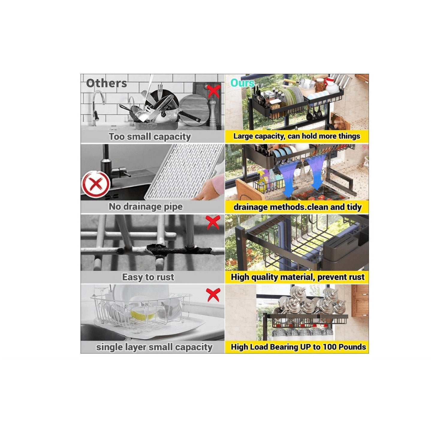 TNTANTS Dish Drying Rack Large Over The Sink Dish Drainer Drying Rack, Large Capacity Stainless Steel Dish Rack, Multifunctional Kitchen Organizers and Storage Rack