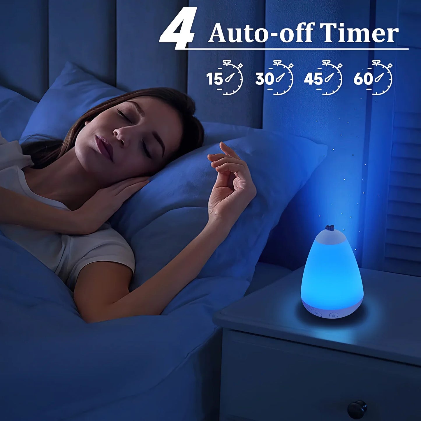 Fansbe White Noise Sound Machine Portable with 20 Soothing Sounds with Night Light