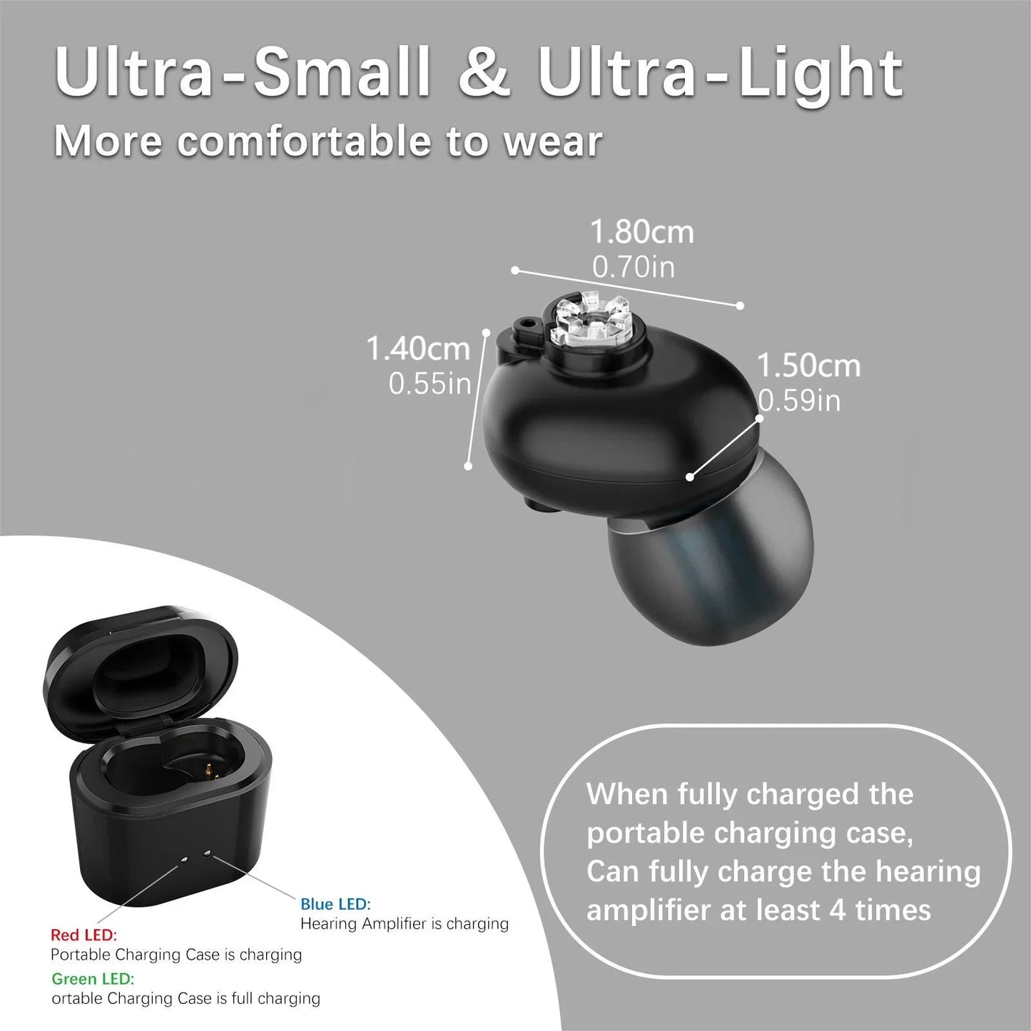 Delmicure VHP-1611 Digital Hearing Aid for Seniors with 16 Channels & 4 Modes, Rechargeable Hearing Amplifier with Portable Charging Case, Single(Black)