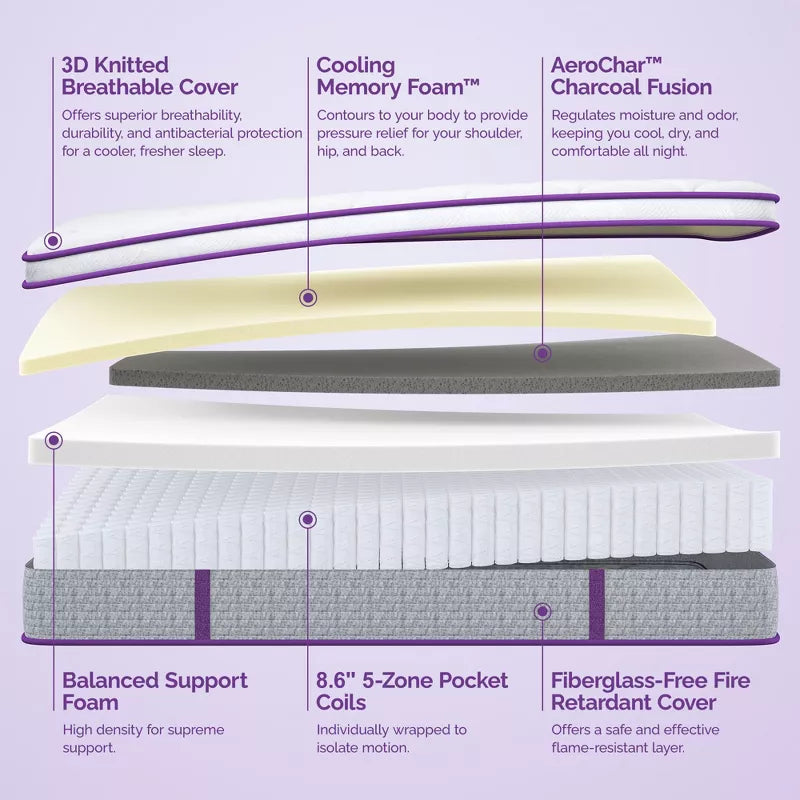 Sersper 12 inch Memory Foam Spring Hybrid Mattress - Compatible with Platform Bed, Box Spring, or Slat Base