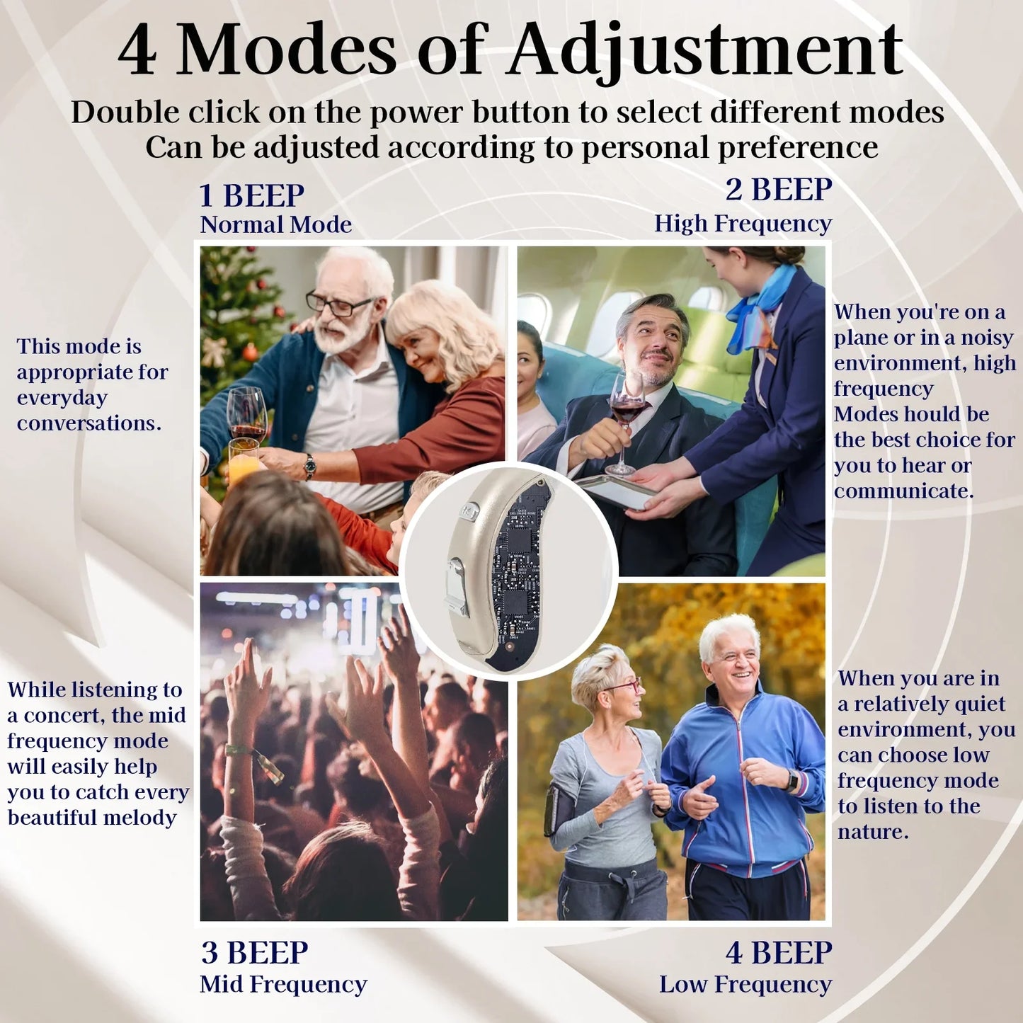 Delmicure Hearing Aid VHP-702 - Digital Hearing Aid for Adults with Replaceable Battery: BTE Device with Adjustable Volume and Mode, Clear Voice with Noise Cancelling Chip, Lightweight Design