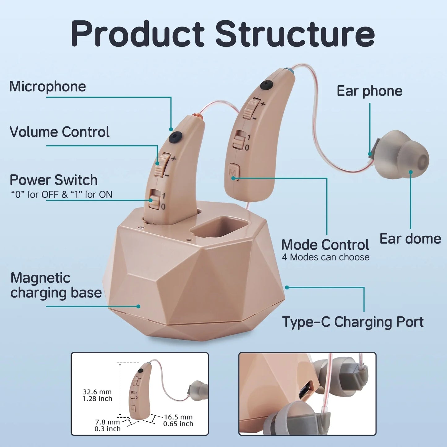 Delmicure VHP-1505 Hearing Aids For Senior, Rechargeable Hearing Amplifiers with Charging Dock For Hearing Loss, Binarual (Beige)