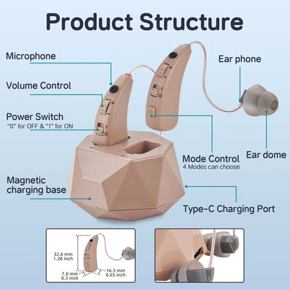 Delmicure VHP-1505 Hearing Aids For Senior, Rechargeable Hearing Amplifiers with Charging Dock For Hearing Loss, Binarual (Beige)