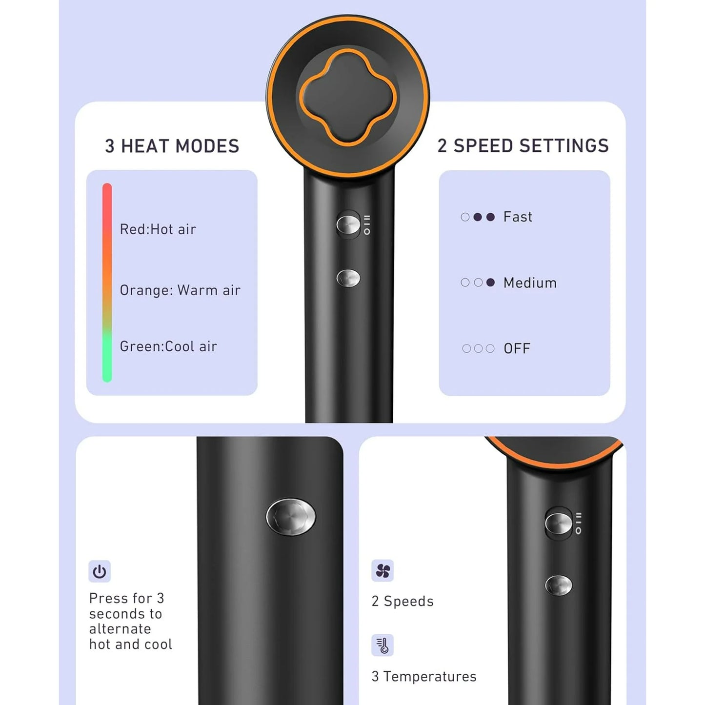 Hair Dryer - 150000 RPM High-Speed Brushless Motor Negative Ionic Blow Dryer for Fast Drying, Low Noise Thermo-Control Hair-Dryer-with-Diffuser and Nozzle