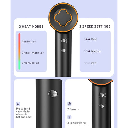 Hair Dryer - 150000 RPM High-Speed Brushless Motor Negative Ionic Blow Dryer for Fast Drying, Low Noise Thermo-Control Hair-Dryer-with-Diffuser and Nozzle
