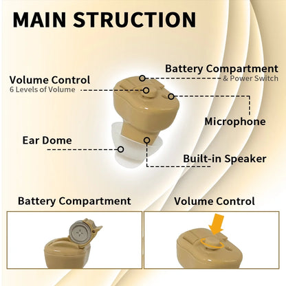 Delmicure Hearing Aids VHP-603 for Seniors: In-Ear Sound Amplifiers with Noise Cancelling for Adults with Replaceable Battery, Beige