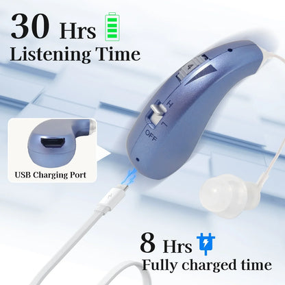 Delmicure Hearing Aids VHP-1206 for Senior - Binaural Behind-the-Ear Hearing Amplifiers for Adults with Rechargeable Battery: Noise Cancellation, Lightweight Design with Digital Circuitry, Blue