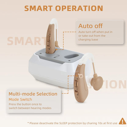Delmicure Hearing Aids VHP-1011 for Seniors, Rechargeable Noise-Canceling Hearing Amplifiers with Volume Control, Long Battery Life, and Portable Charging Case - White