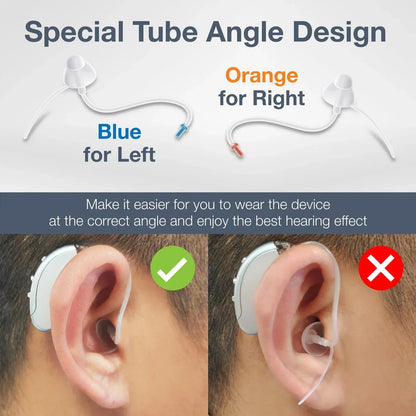 Delmicure Hearing Aids VHP-702 with Replaceable Battery for Seniors, BTE Sound Device with Adjustable Volume and Mode