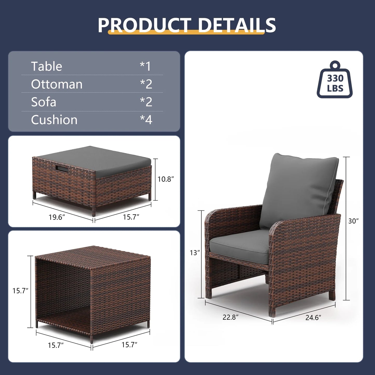 ECOPATIO 5 Piece Patio Furniture Set, Outdoor Patio Conversation Rattan Chair with Ottomans w/Storage Coffee Table for Patio, Space Saving Design for Balcony Poolside Front Porch Deck,Gray