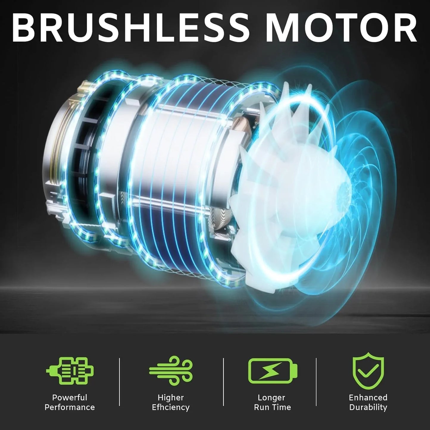 21V Brushless Leaf Blower, 180MPH 374 CFM Battery Leaf Blower, Electric Lightweight Cordless Blower with 2x4.0Ah Battery Charger, for Lawn Care, Patio Cleaning, Blowing Leaves and Dust