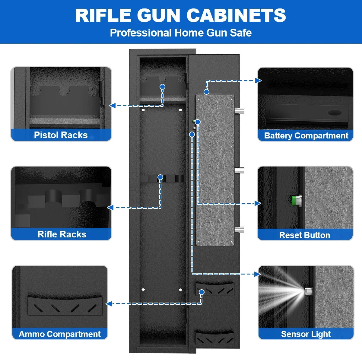 RXDSAFE 2-3 Long Gun Safes, Gun Cabinets for Home Storage of Rifle and Pistols, Quick Access Rifle Safe with Alarm System & Gun Racks