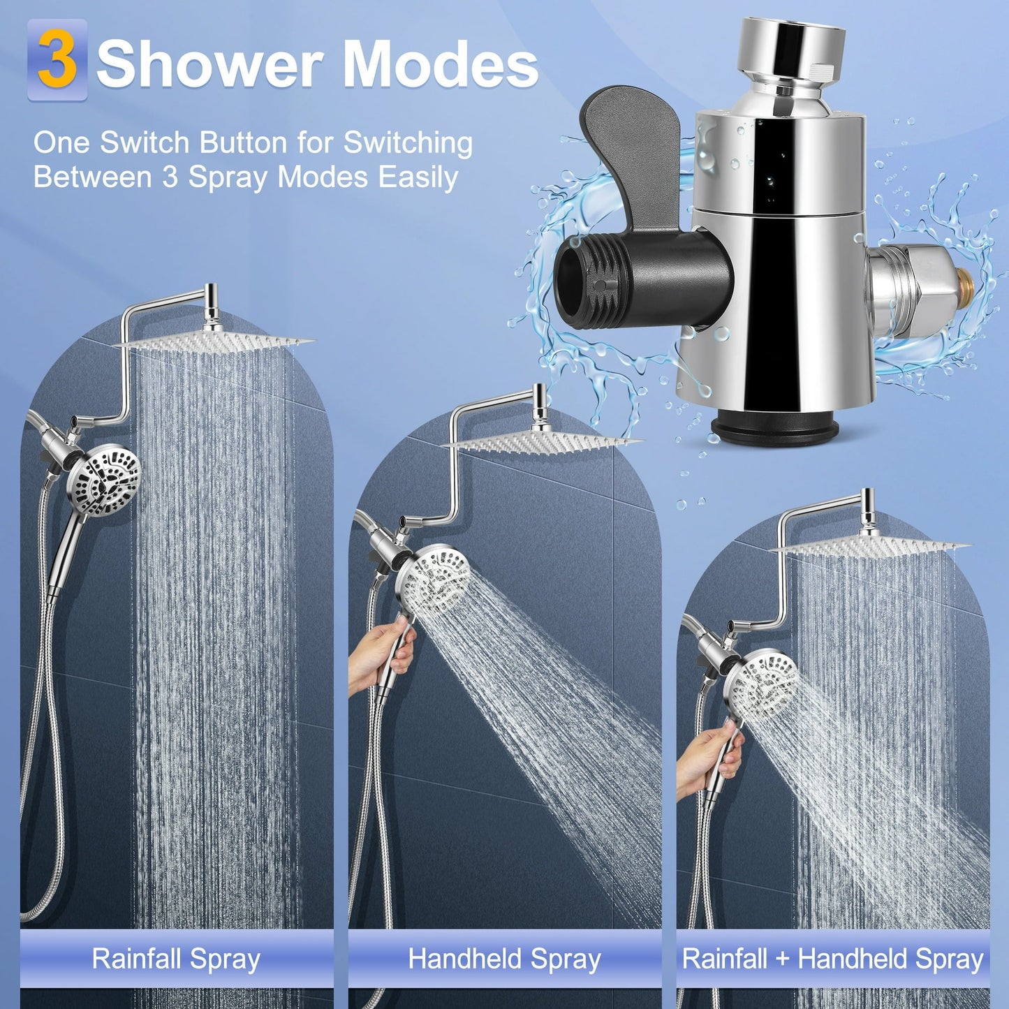 Doulami 8 Rain Shower Head Combo with Handheld, Dual Shower Head with Filter 10 Setting Handheld Showerhead with Adjustable Extension Arm