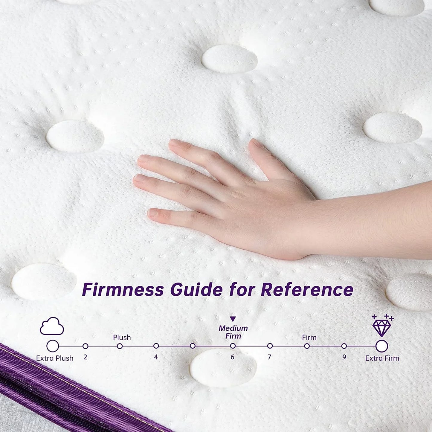 Queen Mattress, Serweet 10 inch Cooling Memory Foam and 5-Zone Pocket Innersprings Mattress for Motion Isolation/ Edge Support/Back Pain Relief, Medium Firm