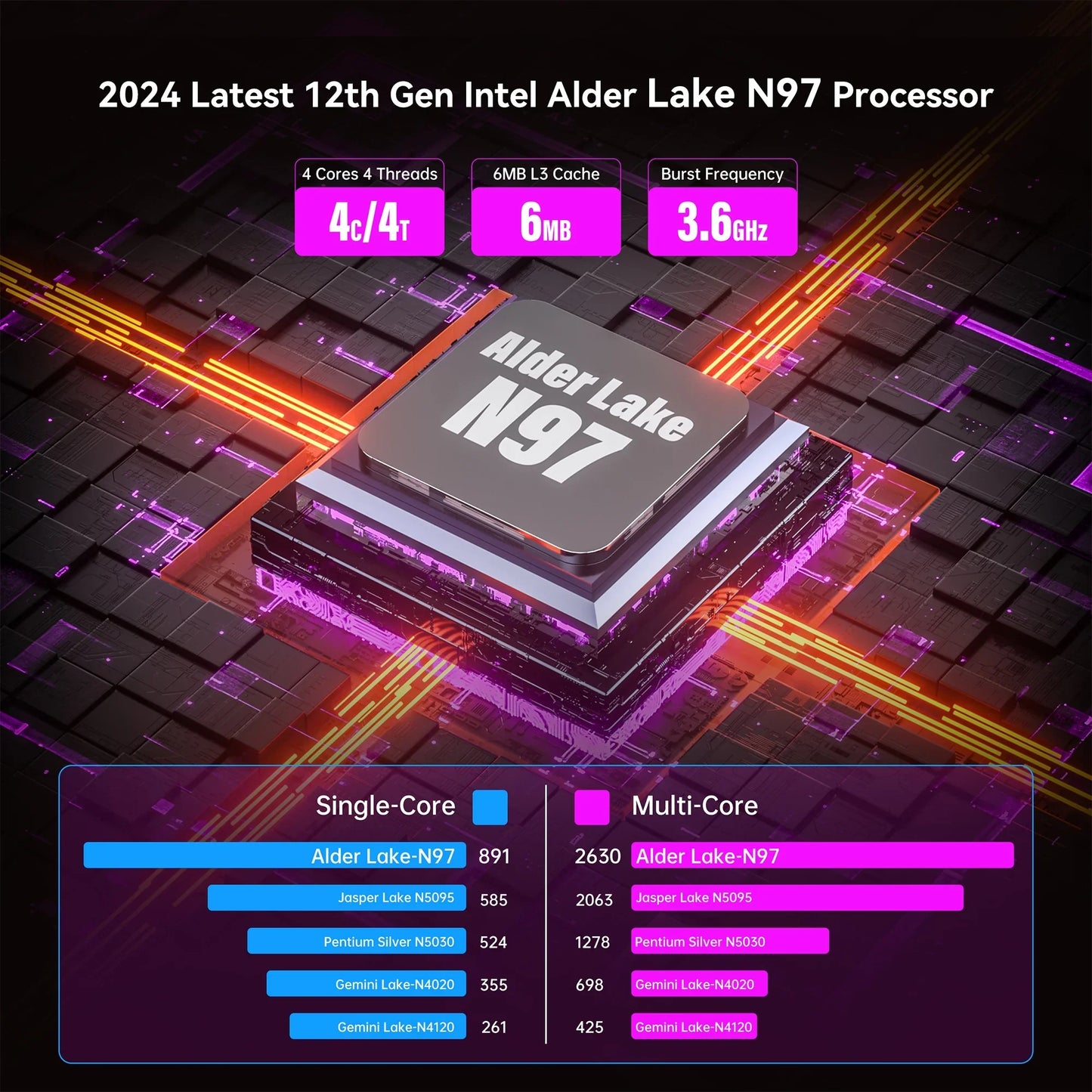 Laptop 16'' FHD Intel Alder Lake N97 up to 3.6GHz 16GB DDR4 512GB SSD with Windows 11