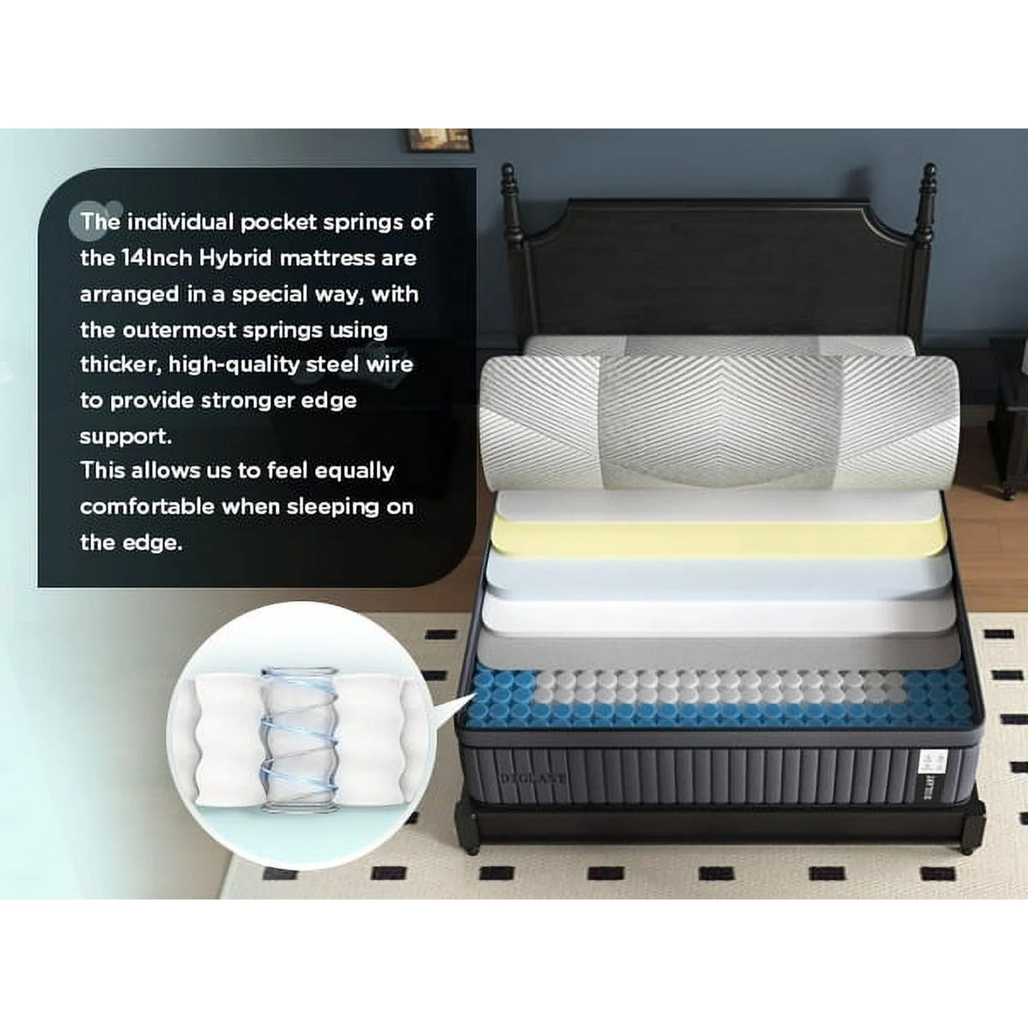 Queen Mattress, 14 Inch Hybrid Mattress, Plush Feel Soft Memory Foam Queen Size Mattress in a Box and Pocket Springs, Balance Support & Pain-Relief