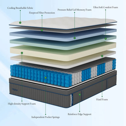 DIGLANT 14 Inch Queen Medium Plush Hybrid Mattress,Cooling Gel Memory Foam with Individually Pocket Springs, Soft Fabric Mattress Queen size for Pressure Relief, Mattress in box, CertiPUR-US