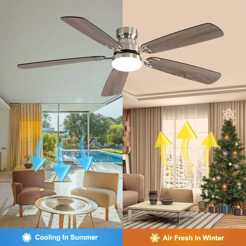 BestParts 52" Ceiling Fan, LED Ceiling Fan with Remote - Adjustable Color Temperature, 6 Speeds, DC Motor