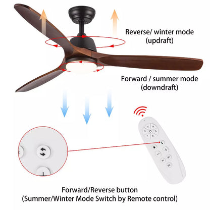 BestParts 52 Lighted Ceiling Fan with Remote  Reversible Motor for Sloped Ceilings