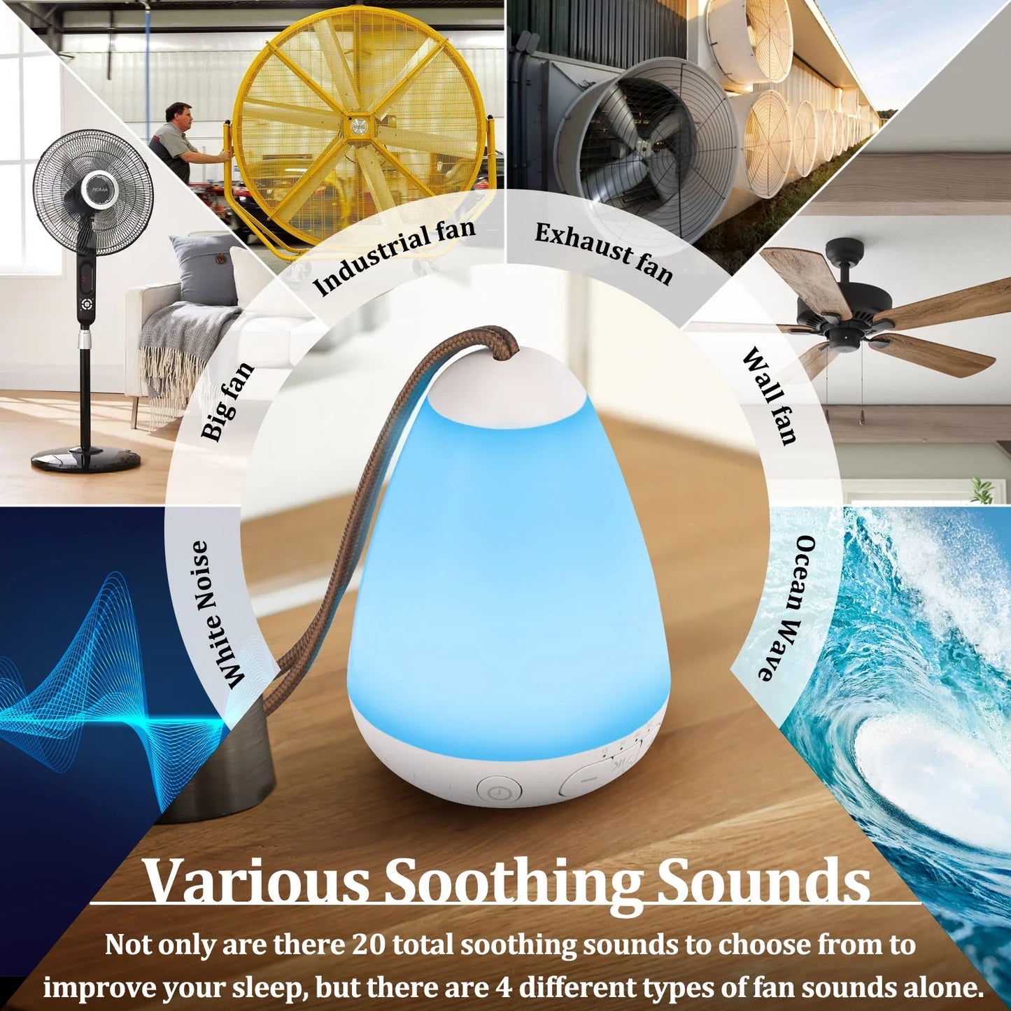 Fansbe White Noise Sound Machine Portable with 20 Soothing Sounds with Night Light