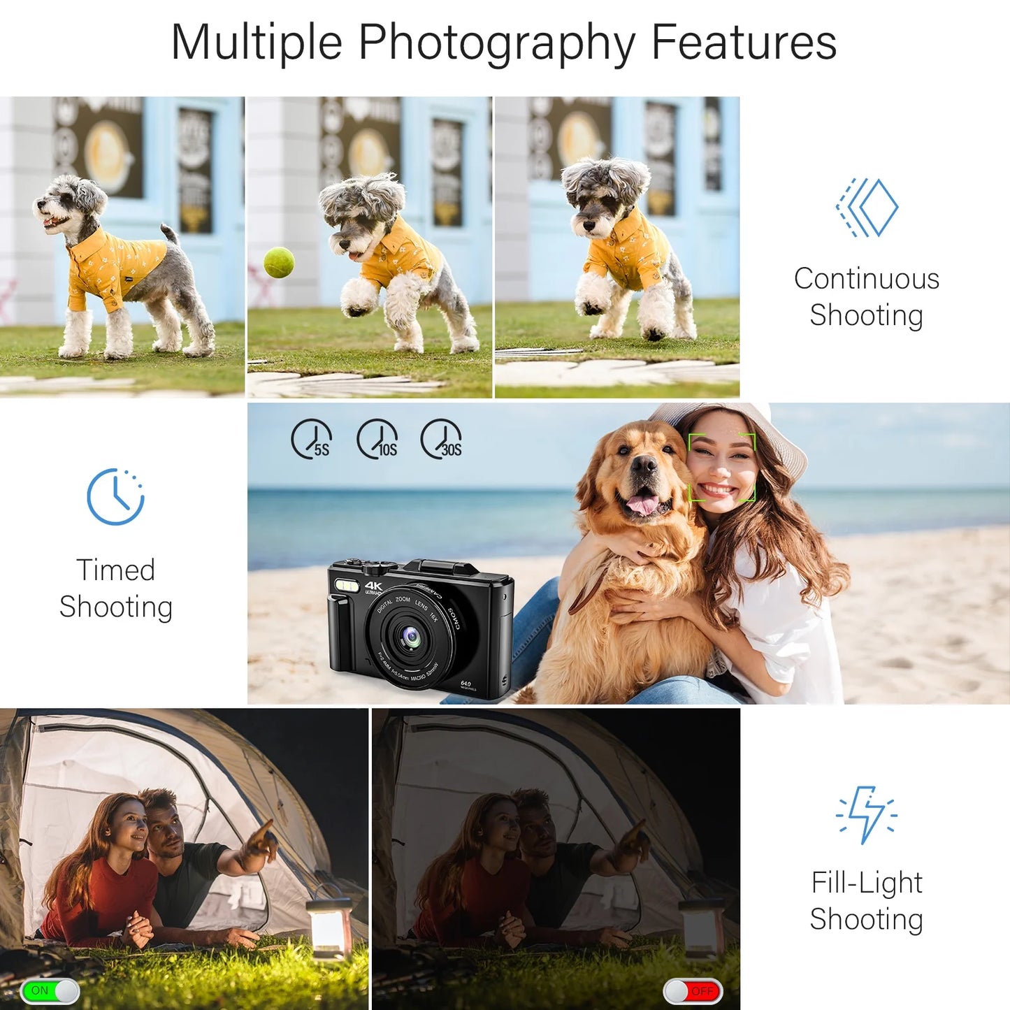 MARVUE Digital Camera 4K 64MP Vlogging Camera for YouTube Auto-Focus 18X Zoom 3" 180° Flip Screen Compact Video Camera with 32GB Card