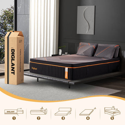 Queen Mattress, 14 Inch Plush Hybrid Mattress, Black Memory Foam with Individually Pocket Coils Mattress Queen Size in Box, Euro Top Mattress for Pressure Relief,Balanced Support