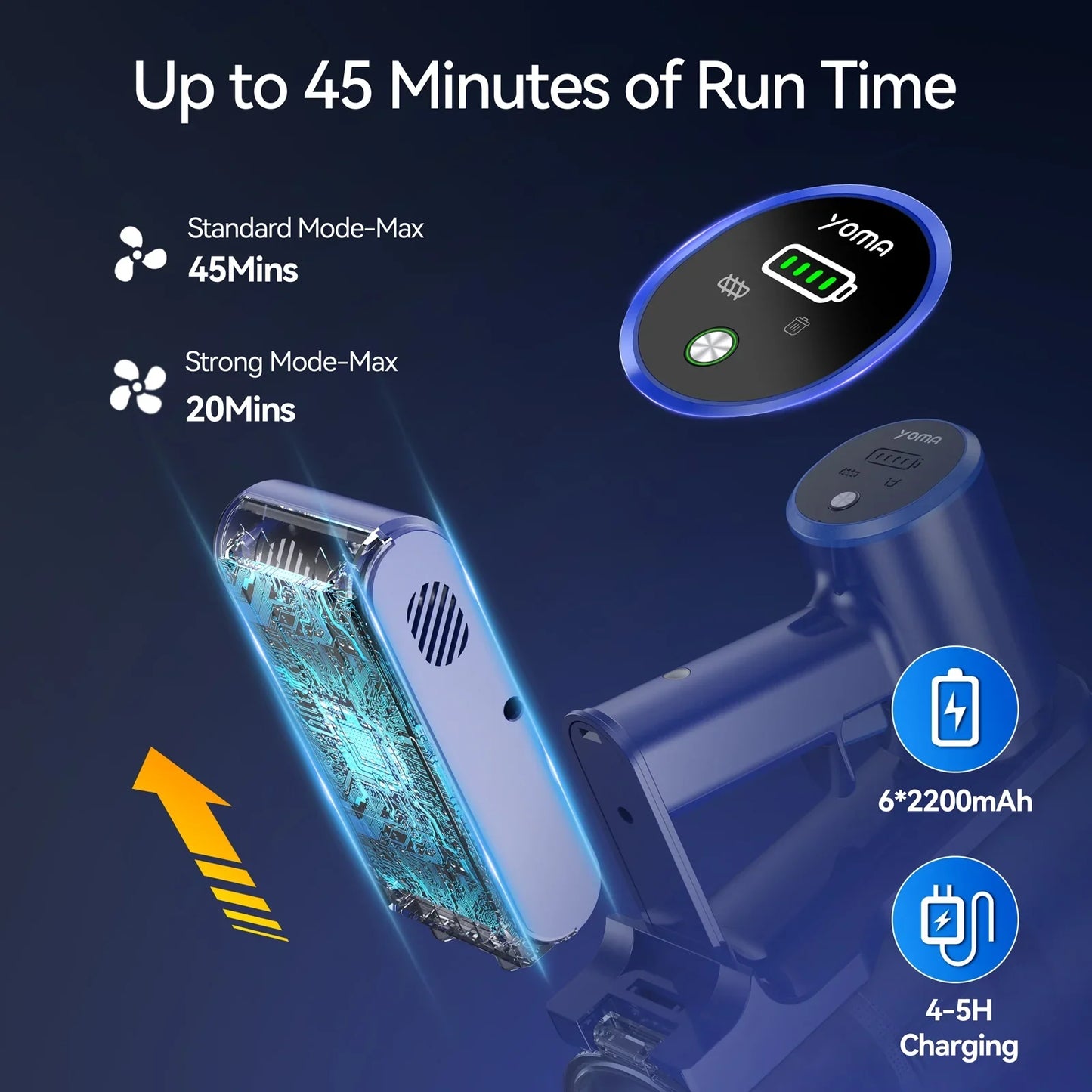 YOMA S18 Cordless Vacuum Cleaner, 6 in 1 Lightweight Stick Vacuum with Detachable Battery, 26Kpa Powerful Suction Vacuum Cleaner for Home Carpet Hardfloor Pet Hair