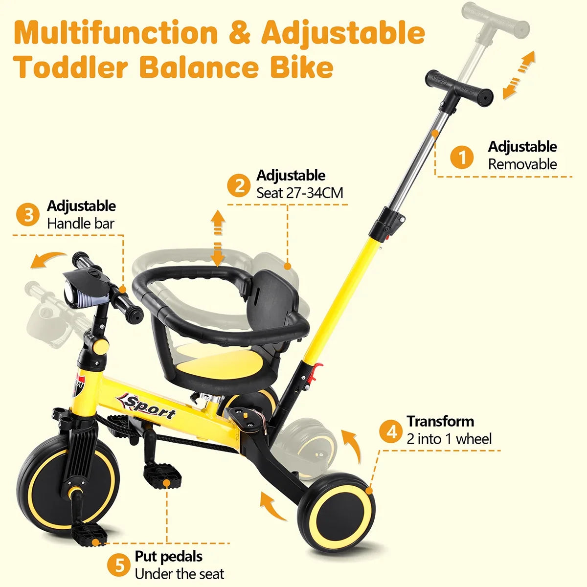 TNTANTS 5 in 1 Toddler Tricycle for 1-3 Years Olds, Toddler Balance Bike with Removable Pedal & Backrest, Parent Push Handle, Colorful Headlights and Kids Music, Birthday Gift for Boy Girl Yellow