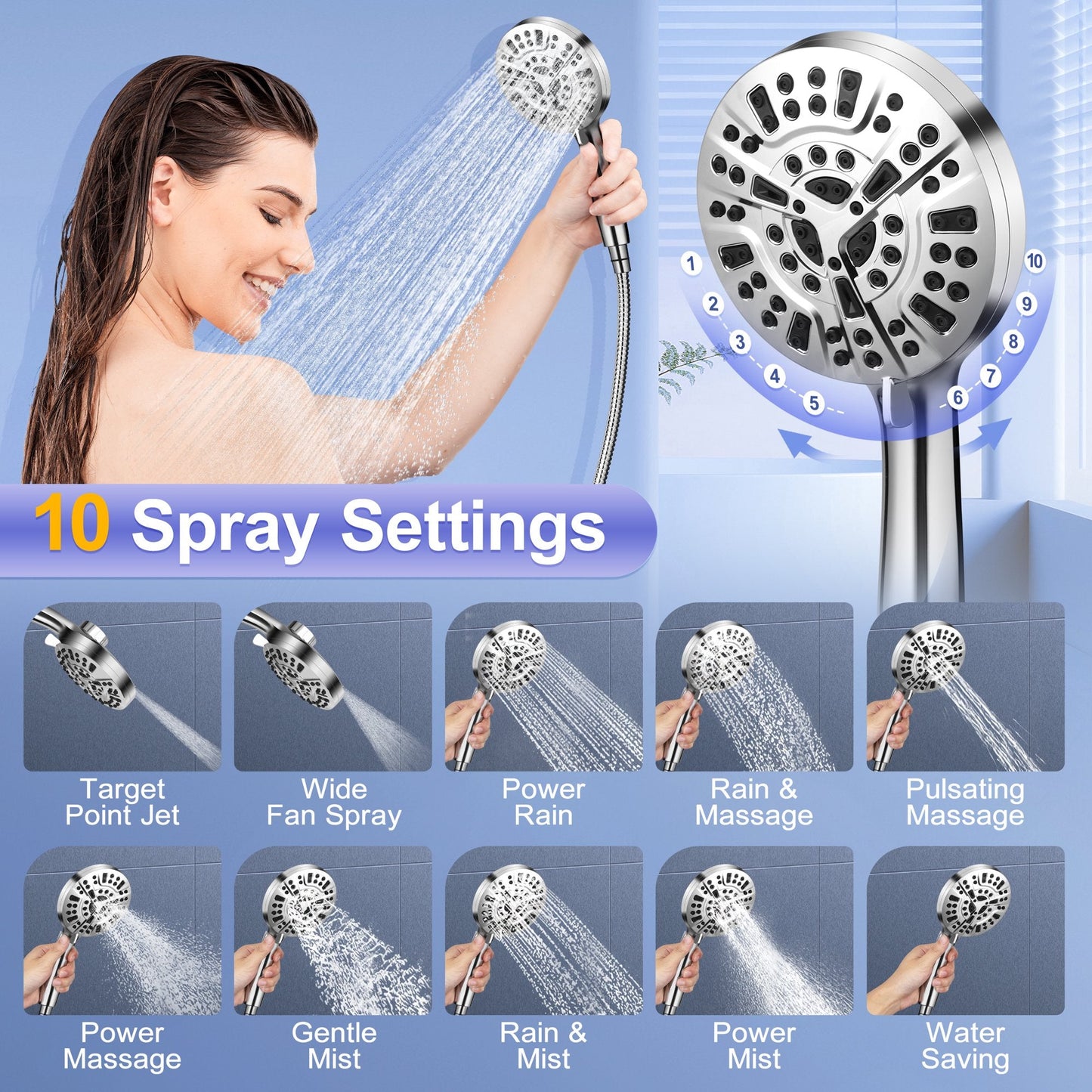 Doulami 8 Rain Shower Head Combo with Handheld, Dual Shower Head with Filter 10 Setting Handheld Showerhead with Adjustable Extension Arm