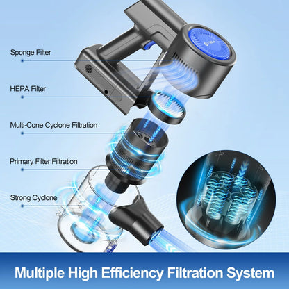 UMLo Cordless Vacuum Cleaner, 25Kpa Powerful Stick Vacuum with Brushless Motor, 6-in-1 Lightweight Rechargeable Vacuum Cleaners for Home Carpet Hard Floor Pet Hair