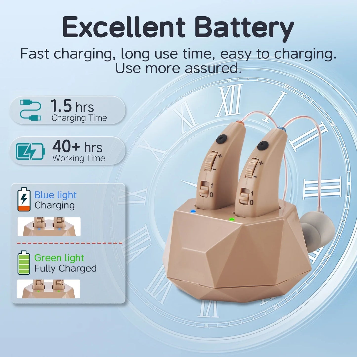 Delmicure VHP-1505 Hearing Aids For Senior, Rechargeable Hearing Amplifiers with Charging Dock For Hearing Loss, Binarual (Beige)