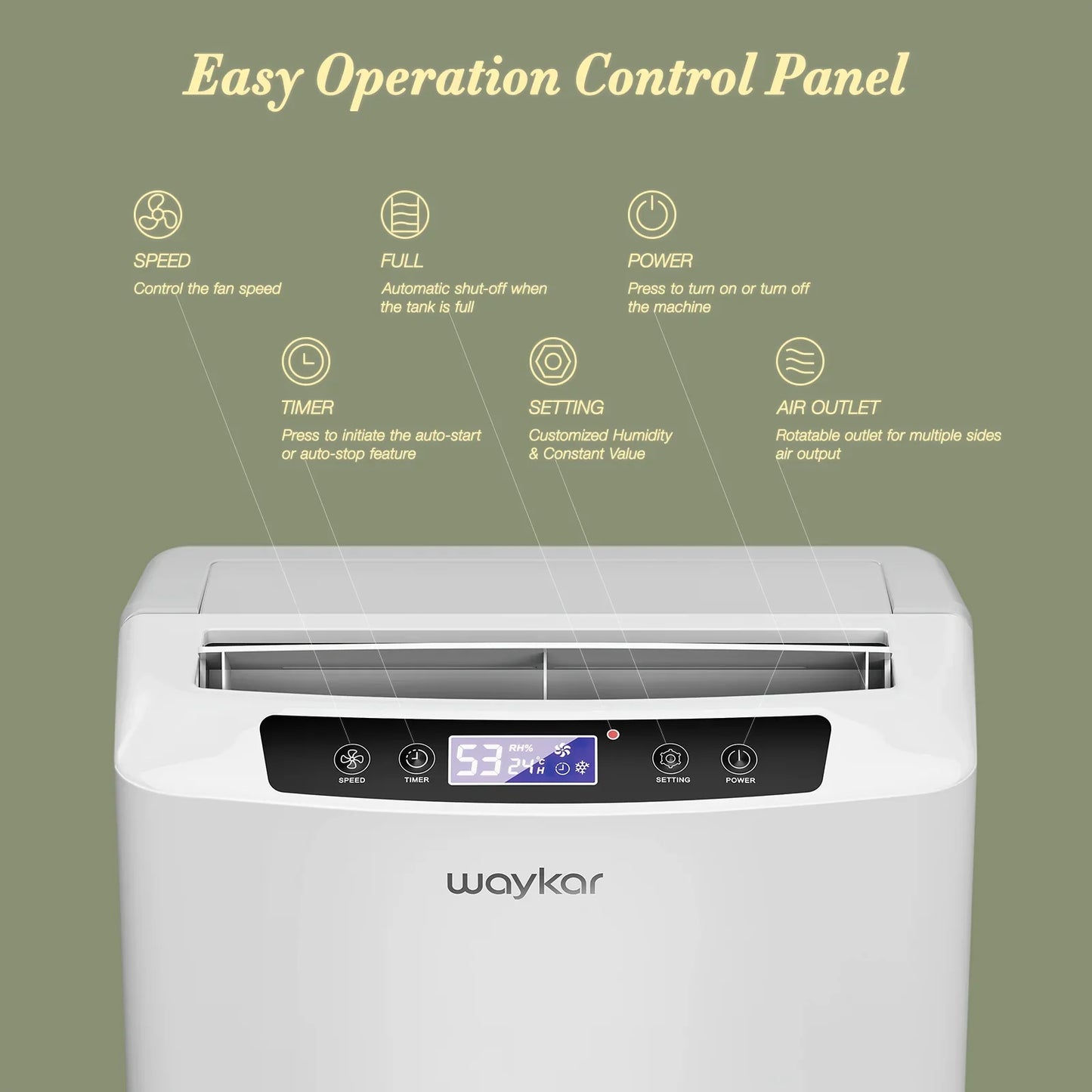 Sitvon 35 Pints Dehumidifier for Basement and Home with Drain Hose, Spaces up to 2000 Sq Ft, 0.66 Gallons Water Tank and Four Air Outlets