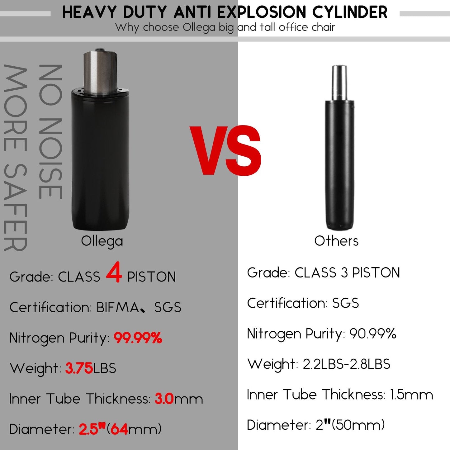 HomeZeer Big and Tall Office Chair 500lbs, Rocking Ergonomic Desk Chair with Adjustable Lumbar Support, Mesh Office Chair, Wide Seat Swivel Computer Chair, Black