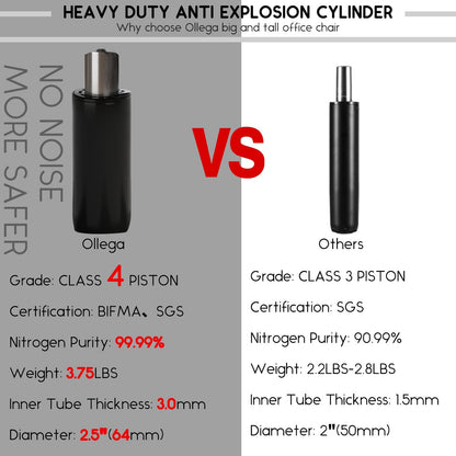 HomeZeer Big and Tall Office Chair 500lbs, Rocking Ergonomic Desk Chair with Adjustable Lumbar Support, Mesh Office Chair, Wide Seat Swivel Computer Chair, Black