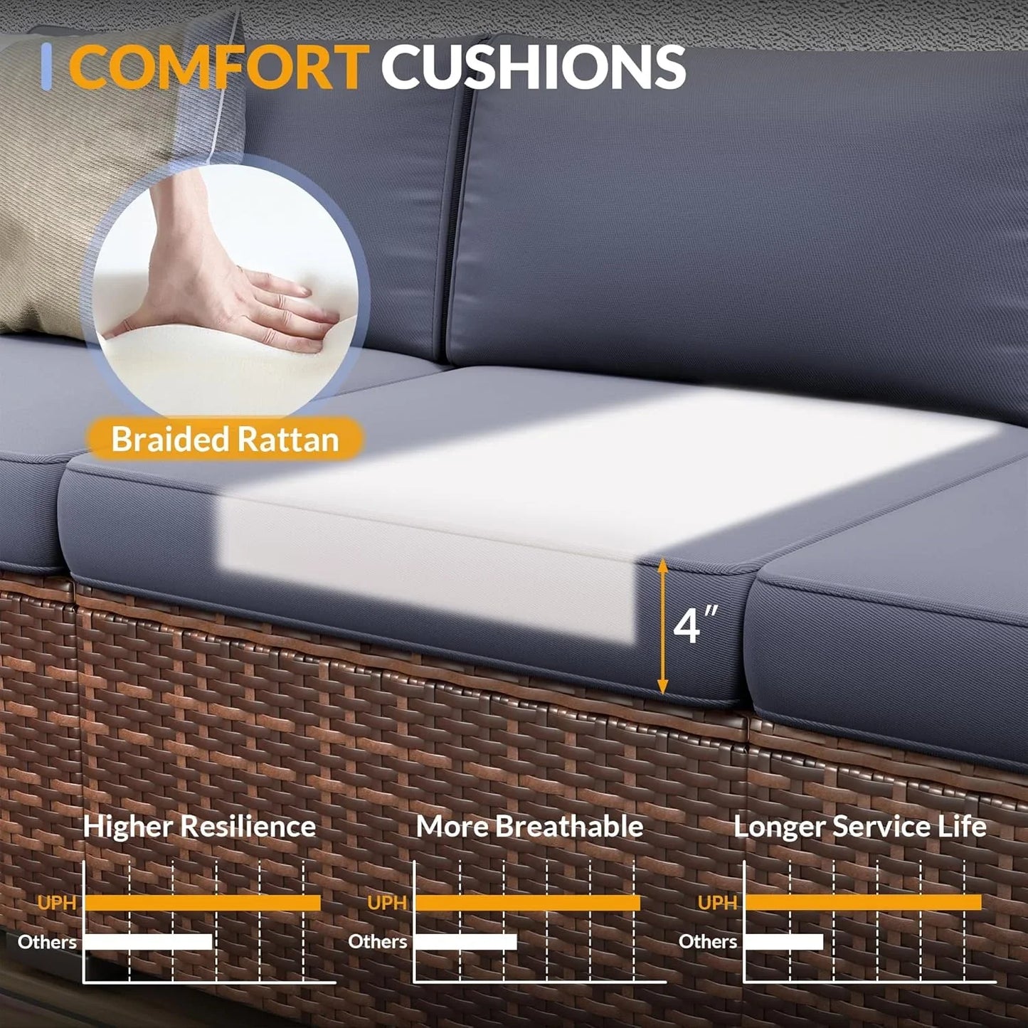 Poteban 7 Pieces Outdoor Sectional Sofa Set with Waterproof Cover, PE Wicker Rattan Slanted Back Outdoor Conversation with Cushions and Glass Coffee Table for Backyard Garden Dark, Grey