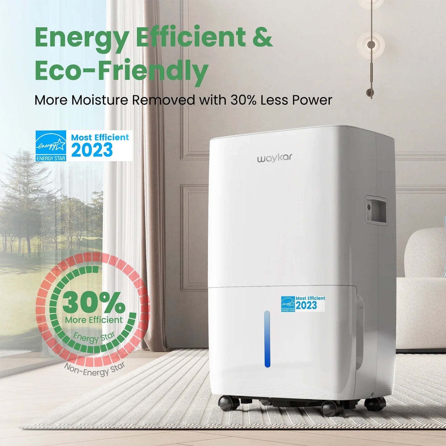 Sitvon Energy Star Dehumidifier 80 Pint for 5500 Sq ft for Basements, Large Room, Home, Bathroom, Dehumidifier with Drain Hose Intelligent Humidity Control (95 ¨H, 95% RH)