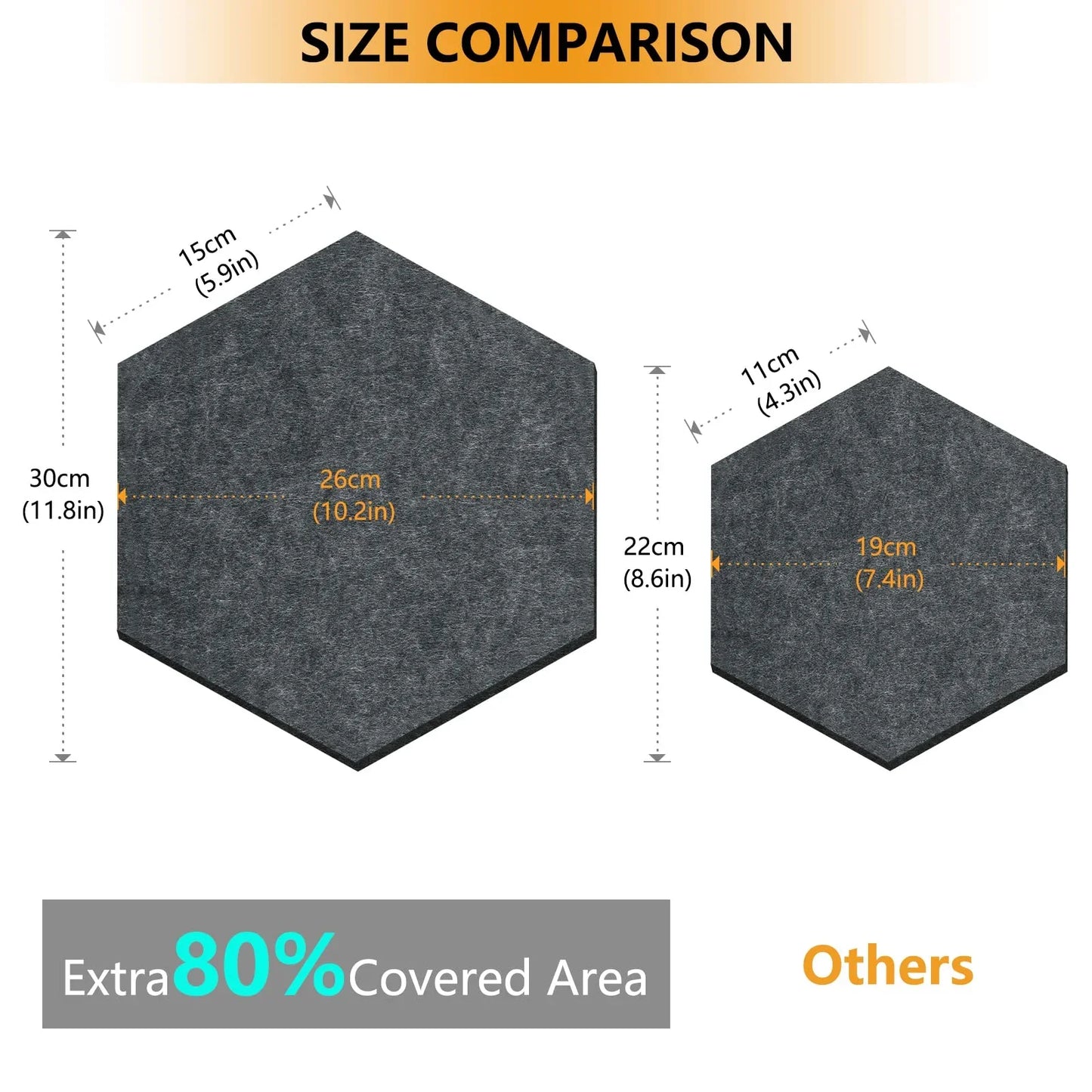 VANCORE 12" Large Felt Board Hexagon Tiles – Pack of 8 Push Pin Boards for Wall, Felt Letter Board Cork Board Tile for Home, Office, Kitchen, Photos, and Memos