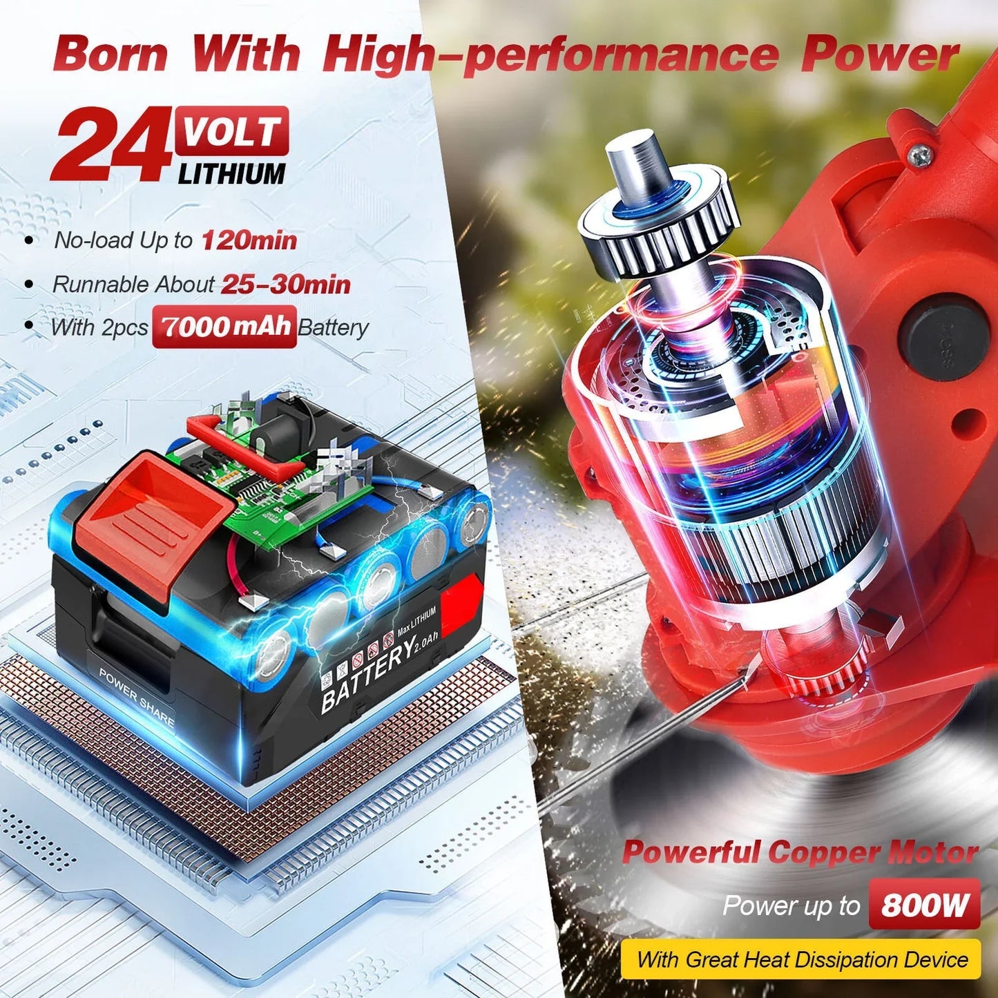 Grass Trimmer Cordless Electric Weed Eaters Weed Trimmer,Weed Lawn Edge Trimmer,Mower with Upgraded Wheels