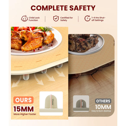 CATGOOD Warming Mat for Food, Electric Warming Tray to Keep Food Warm at Party, Silicone Heating Mat with 7 Temperature Levels& Auto Shut-Off, Food Warmers, White