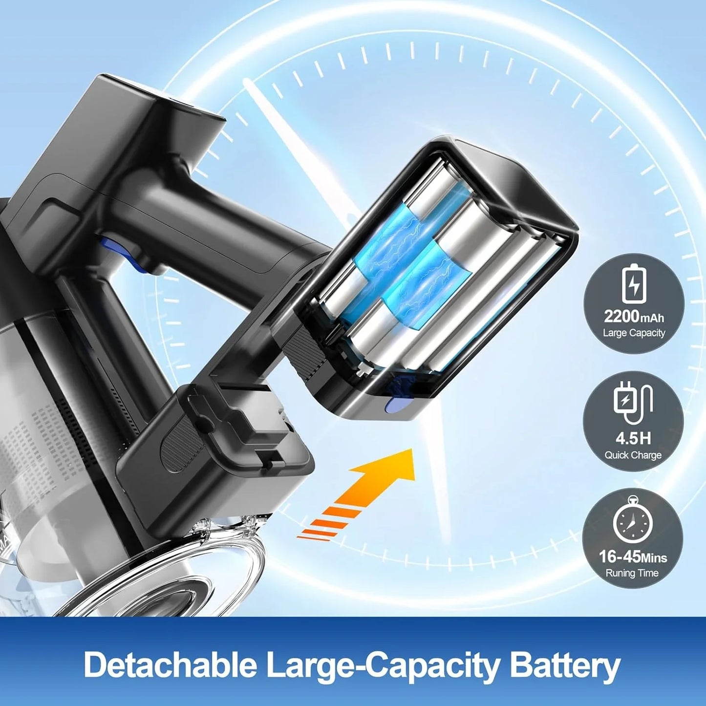 UMLo Cordless Vacuum Cleaner, 25Kpa Powerful Stick Vacuum with Brushless Motor, 6-in-1 Lightweight Rechargeable Vacuum Cleaners for Home Carpet Hard Floor Pet Hair