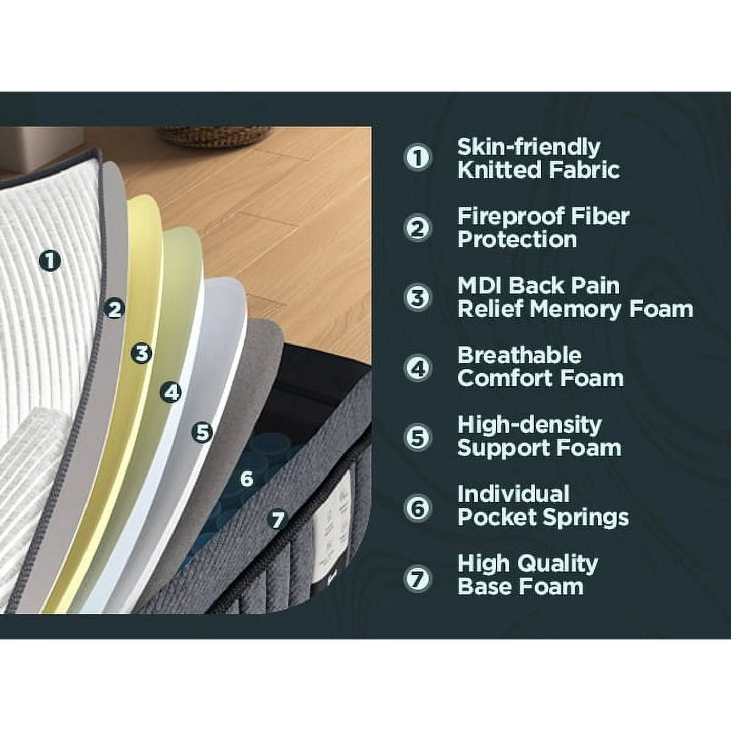 Queen Mattress, 14 Inch Hybrid Mattress, Plush Feel Soft Memory Foam Queen Size Mattress in a Box and Pocket Springs, Balance Support & Pain-Relief