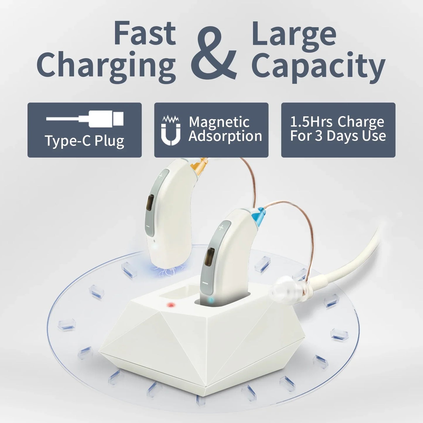 Delmicure Hearing Aids, Portable and Comfortable Digital Hearing Amplifiers with 32 Channel&4 Mode Interface for Moderate to Severe Hearing Loss in the Elderly, White
