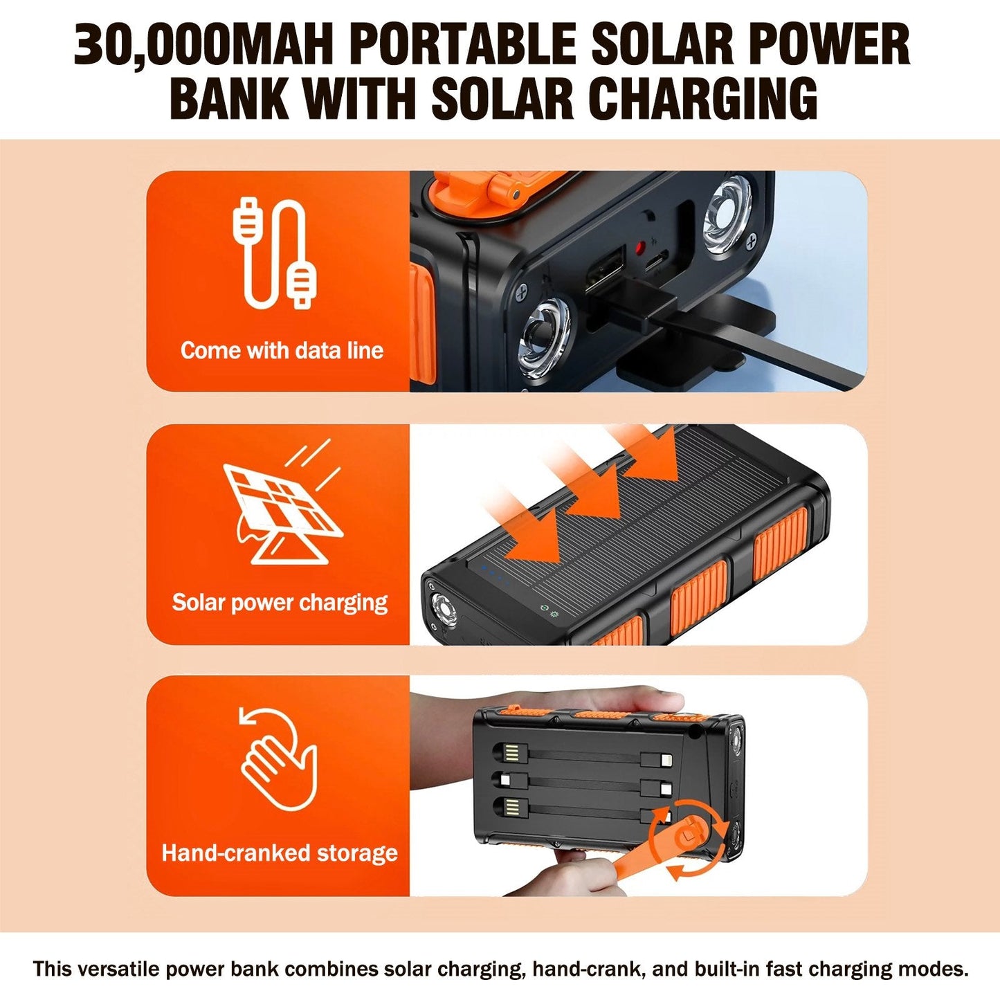 Power Bank Wireless Charger 3000mAh, 20W Fast Charging Power Bank for All Mobile Devices Three Inputs Solar Portable Charger with Dual Flashlights for Outdoor, Camping, Travel