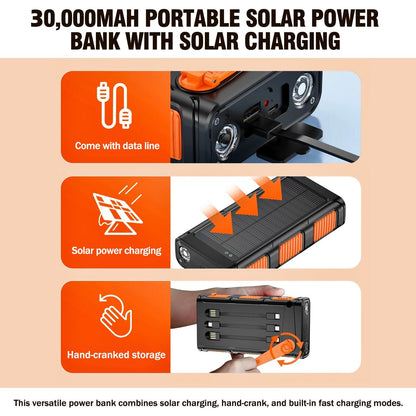 Power Bank Wireless Charger 3000mAh, 20W Fast Charging Power Bank for All Mobile Devices Three Inputs Solar Portable Charger with Dual Flashlights for Outdoor, Camping, Travel