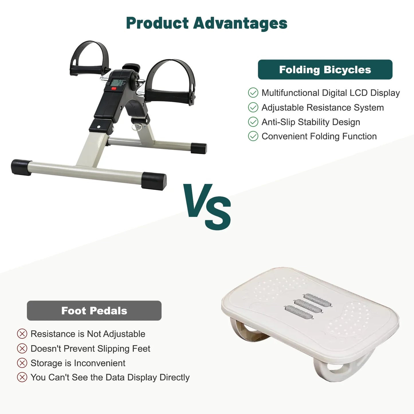 Under Desk Bike Pedal Exerciser, Fully Assembled Folding Pedal Exerciser for Arm and Leg Workout, Portable Sitting Desk Cycle with LCD Screen Displays