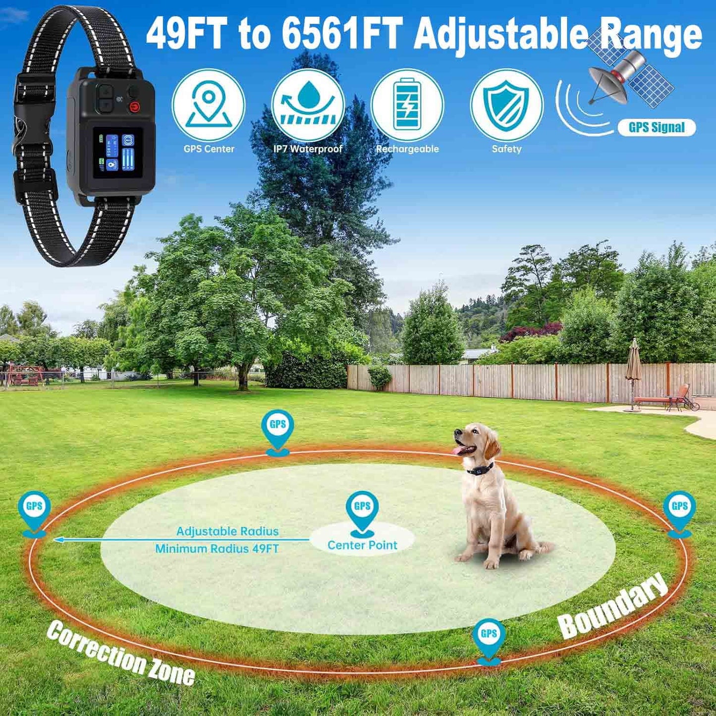 GPS Wireless Dog Fence System, CICPAP Electric Dog Collar Fence with Satellite GPS, Waterproof & Rechargeable, 3 Training Modes, 15~2200 Yards Range for Outdoor Pet Containment