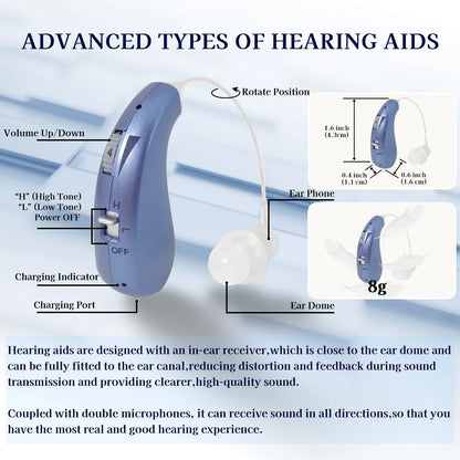 Delmicure Hearing Aid VHP-1206 for Senior - Single Behind-the-Ear Hearing Amplifier for Adults with Rechargeable Battery: Noise Cancellation, Lightweight Design with Digital Circuitry, Blue