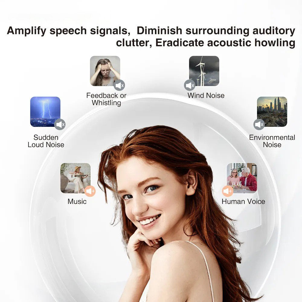 Delmicure Hearing Aids, model 1631 in Beige color