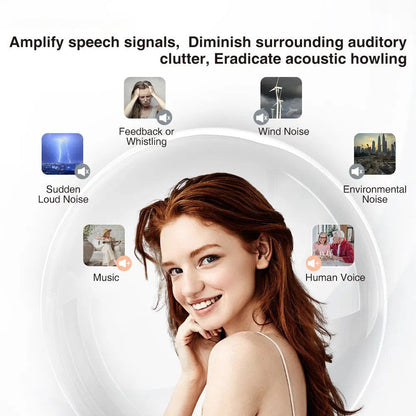 Delmicure Hearing Aids, model 1631 in Beige color